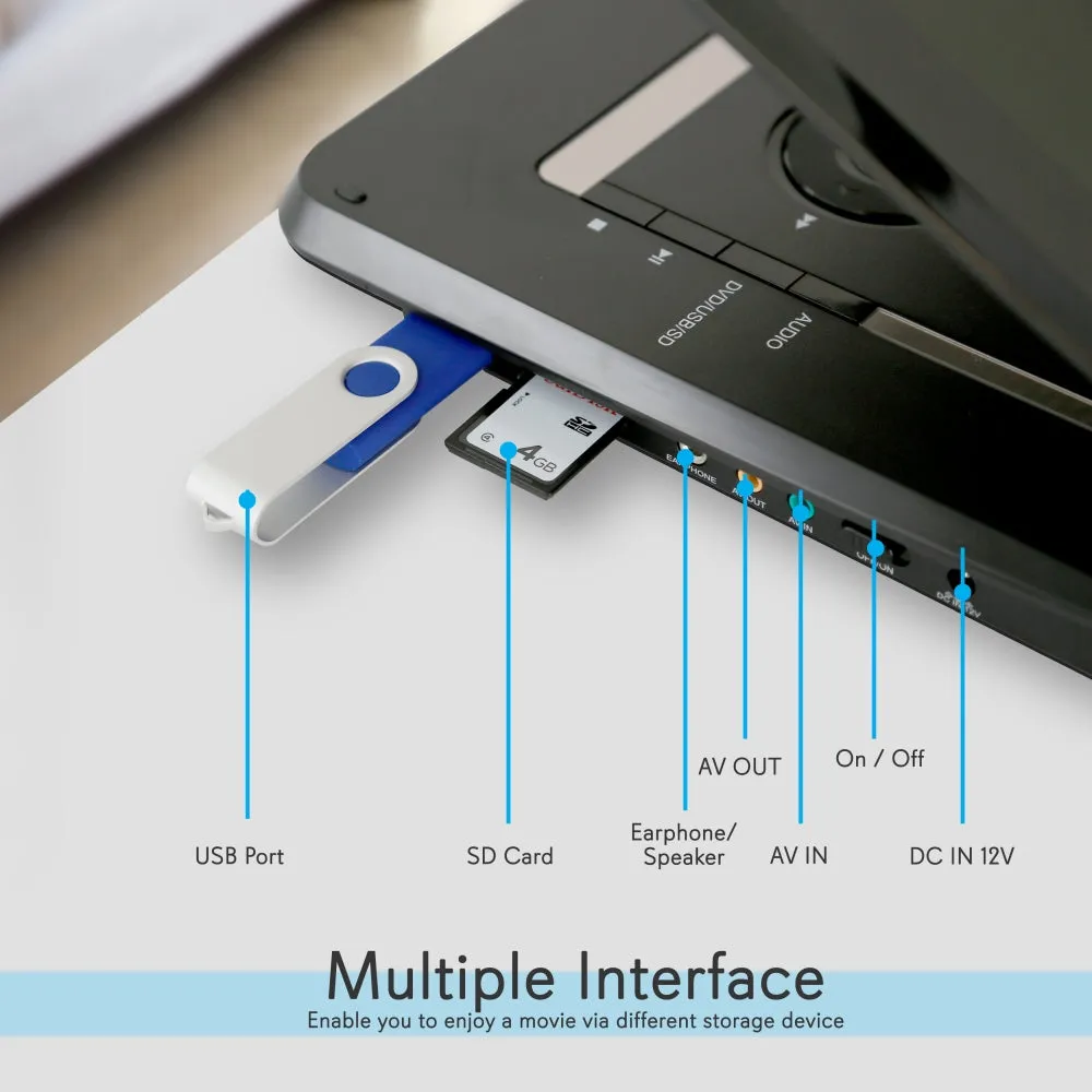 15.6’’ Portable Cd/Dvd Player - Hi-Res Hd Widescreen Display With Dual Full Range Stereo Speakers