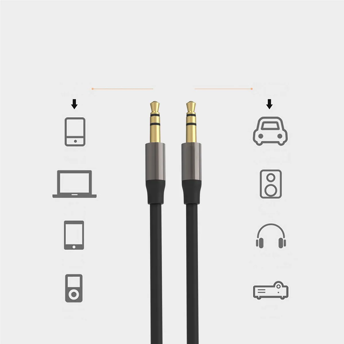 1M 3.5Mm Male To Male Hi-Fi Sound Audio Cable Aux45