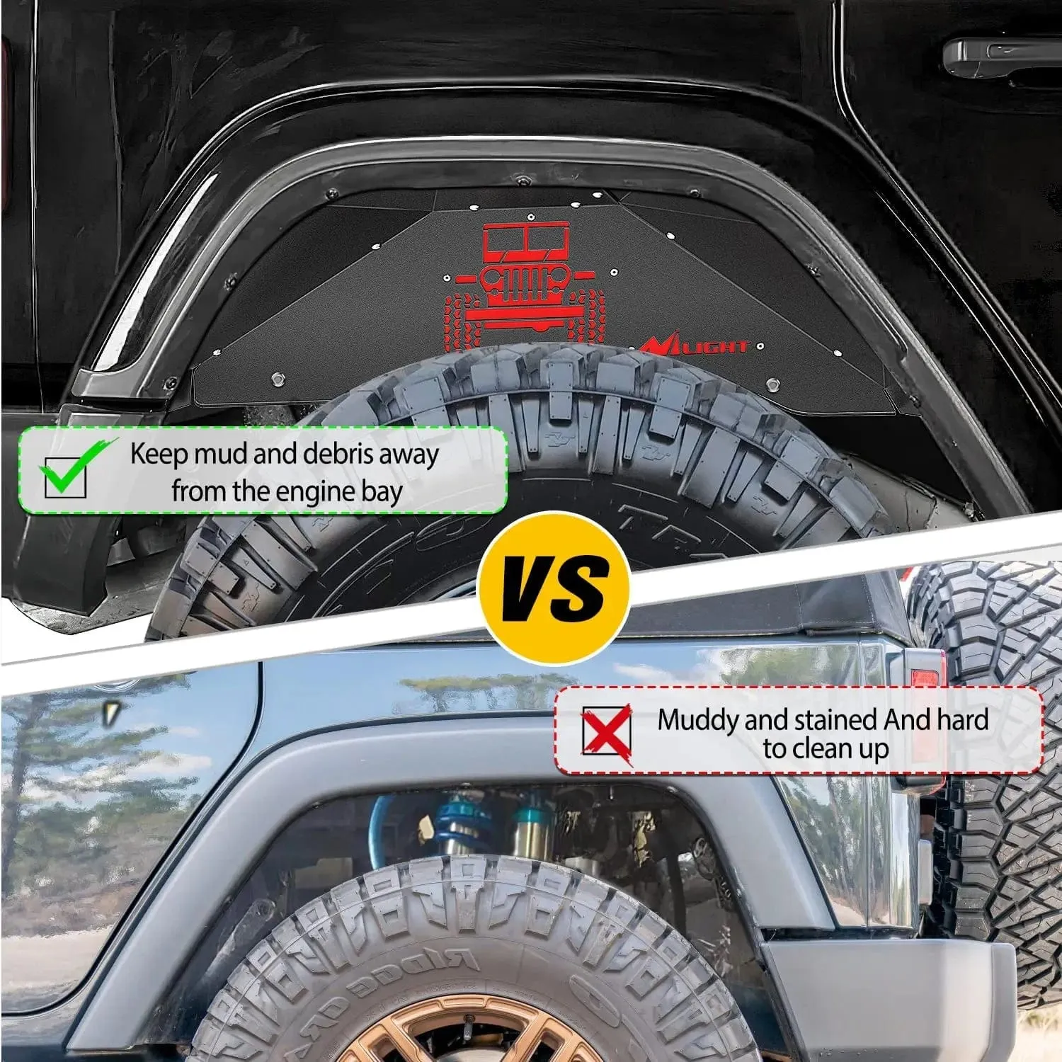 2007-2018 Jeep Wrangler JK JKU 4WD Rear Inner Fender Liners Wheel Cover
