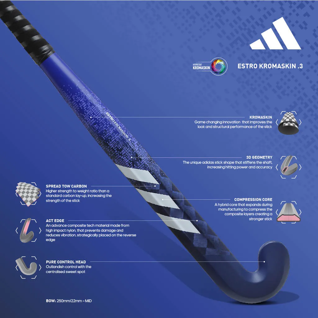 2024 Estro Kromaskin .3