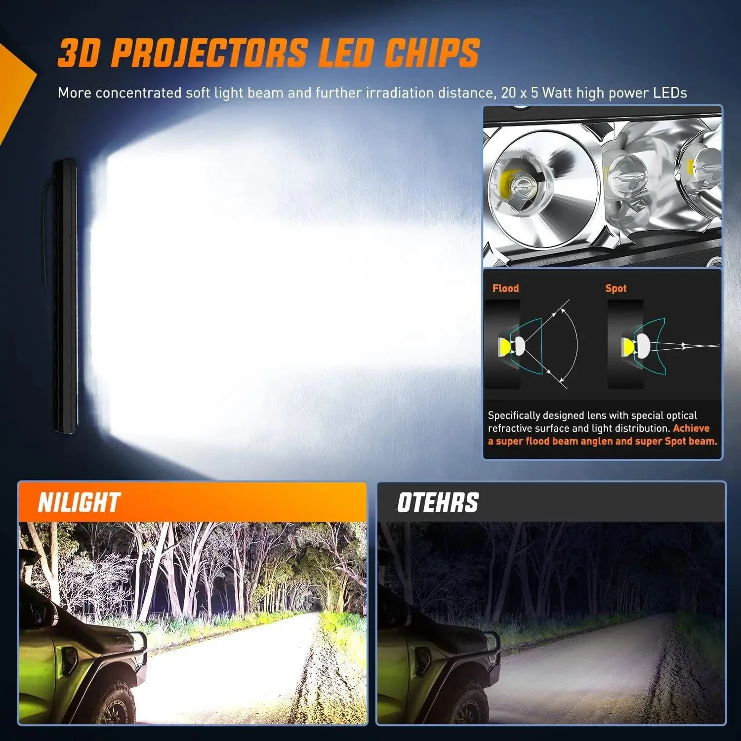 21 Inch 100W Slim Spot Flood Led Light Bar