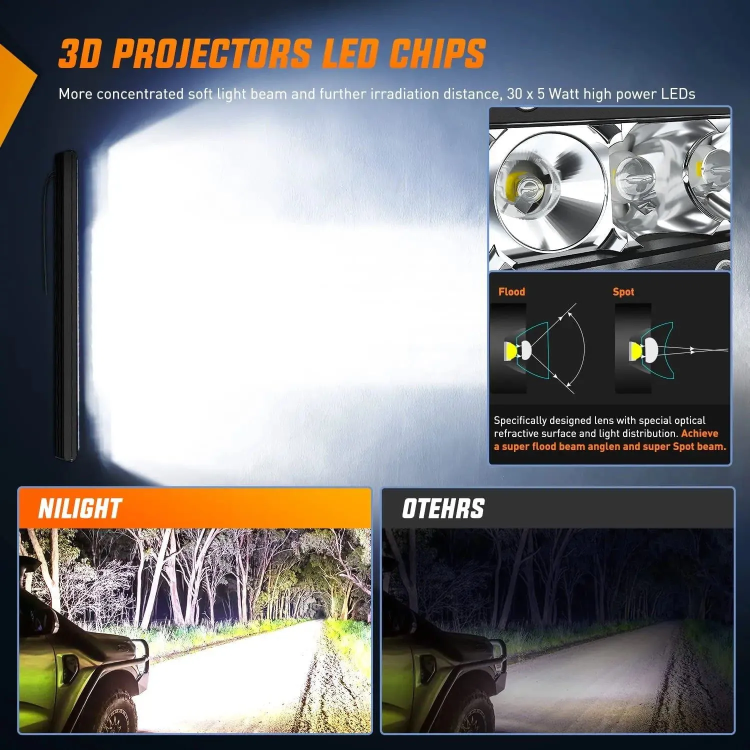 31 Inch 150W 14500LM Slim Spot Flood Led Light Bar