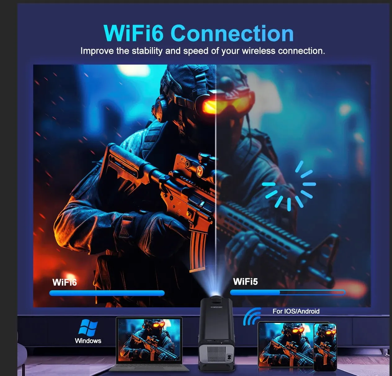 4K Android 11 Projector: 1080P, Wifi6, BT5.0, 390 ANSI, HY300 - Magcubic