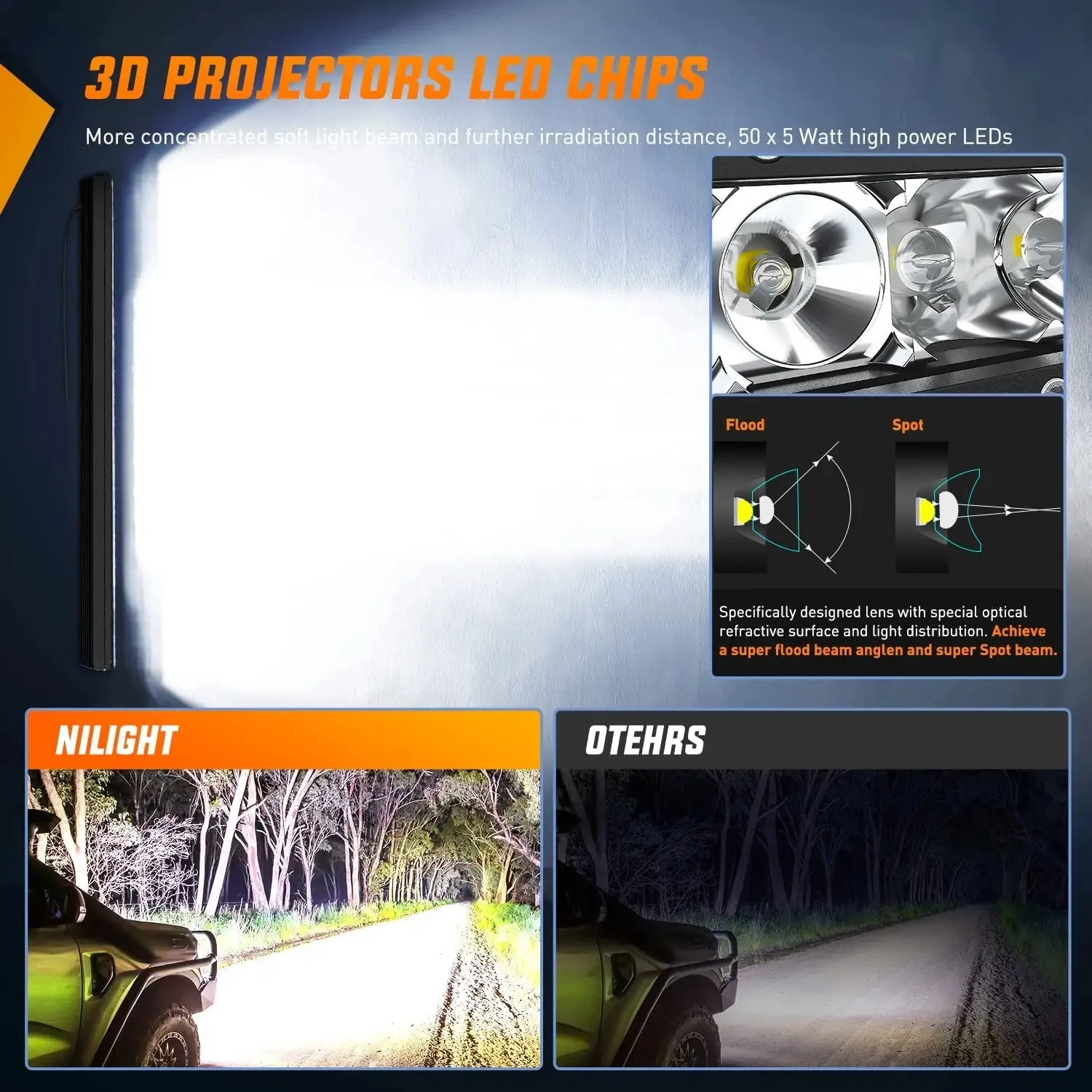 51 Inch 250W 25000LM Slim Spot Flood LED Light Bar