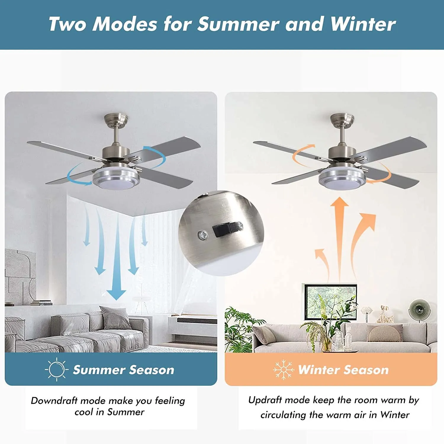52" Esthetic Ceiling Fan with Lights