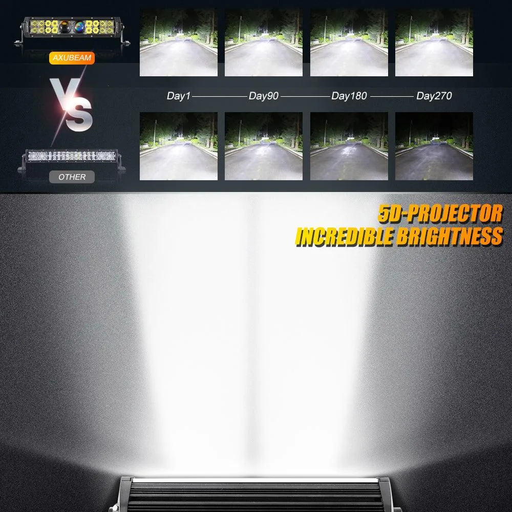 5D-PRO Series LED Light Bar with 5D Projectors For Chevy Tahoe