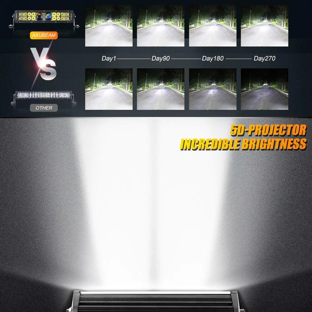 5D-PRO Series SPOT BEAM OFF ROAD LED Light Bars