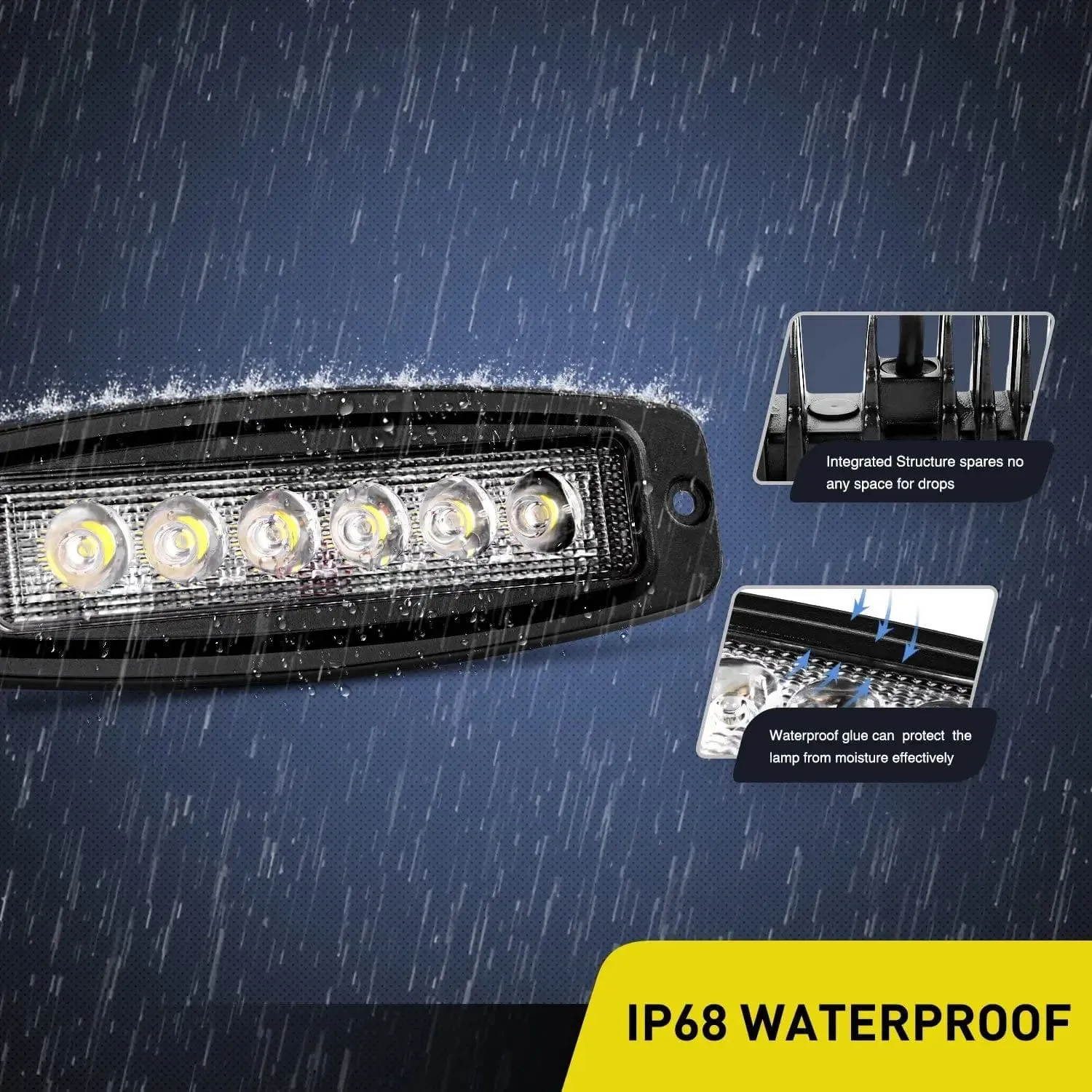 7.4 Inch 18W Spot Led Work Lights (Pair)