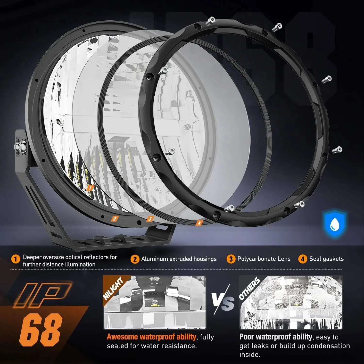9 Inch 120W 7000LM Round High Low Beam Built-in EMC LED Work Lights (Pair) | 14AWG DT Wire