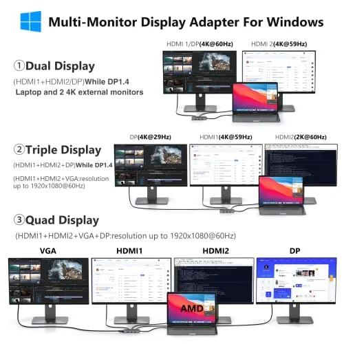 ABIWAZY USB C Docking Station Dual Monitor for HP Dell Lenovo Thinkpad Surface, 8 in 1 Computer Multiple Monitor Hub Adapter to Dual 4K HDMI,DisplayPort,VGA, 00W PD,3 USB for Windows Laptops(Black)