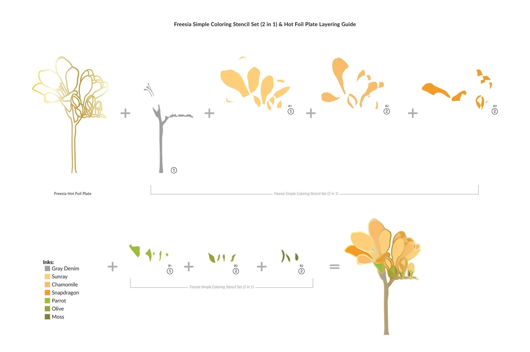 ALTENEW: Freesia | Stencil, Die & Hot Foil Plate Bundle
