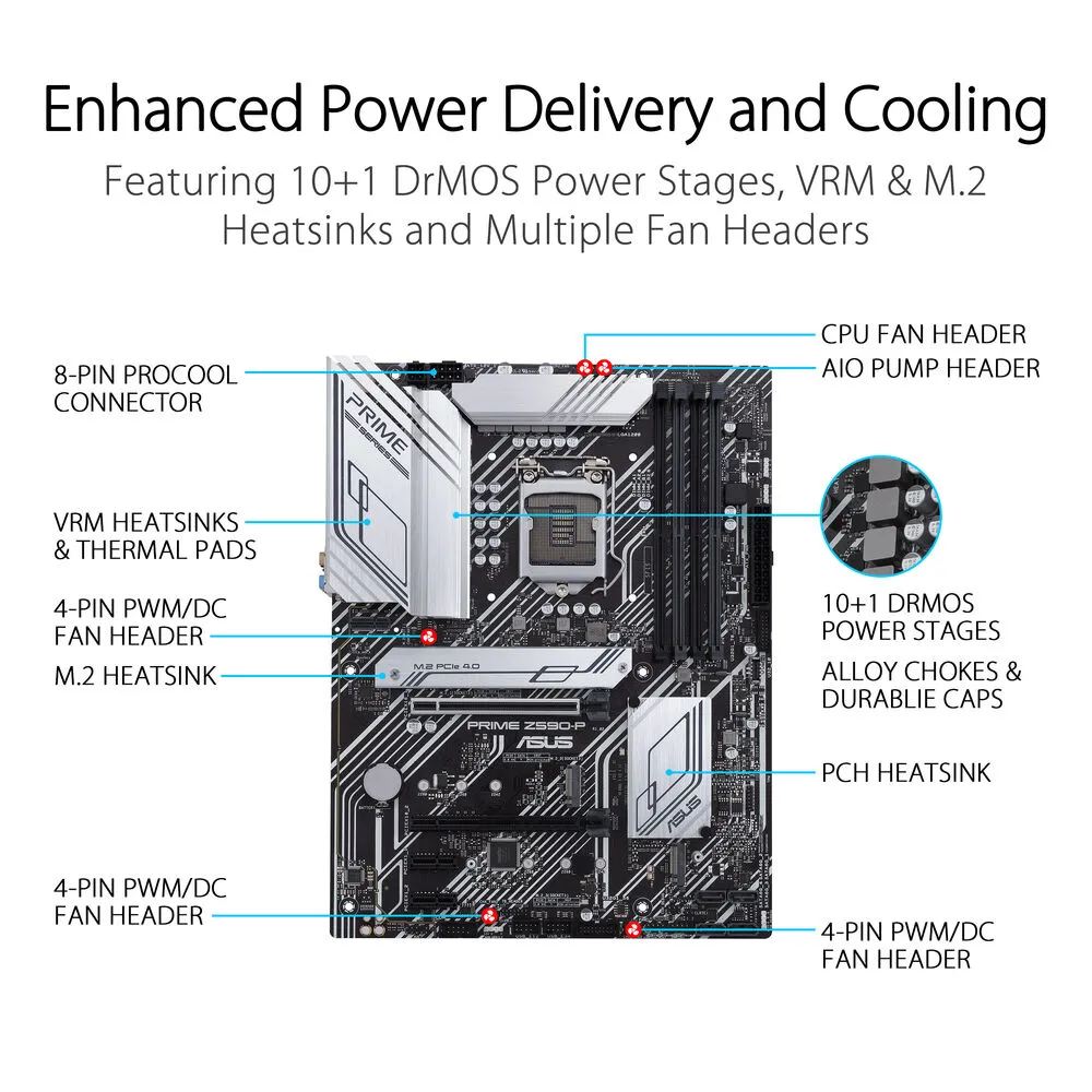 ASUS Prime Z590-P LGA 1200 ATX Motherboard