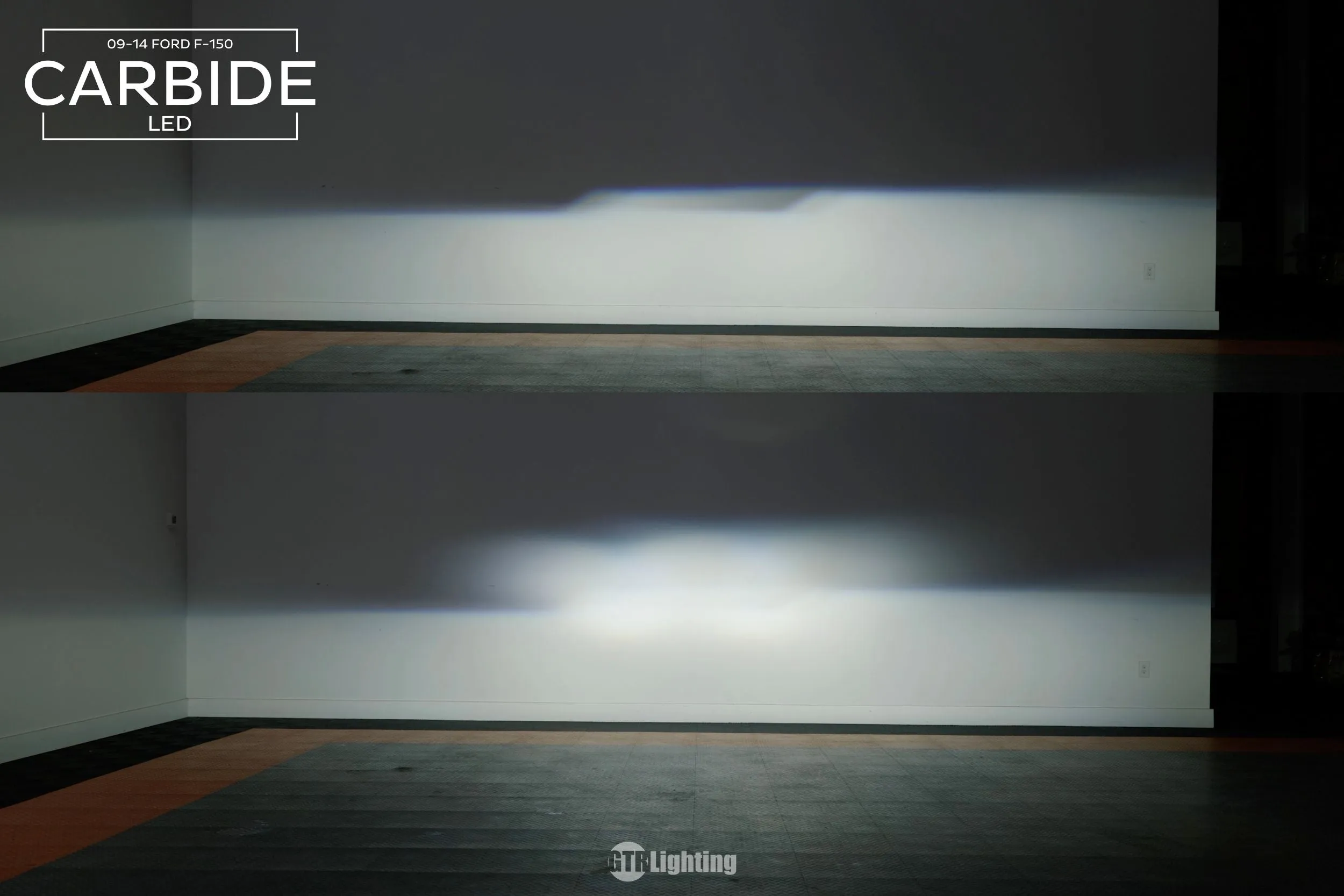 Carbide LED Headlights: Ford Raptor (2010-2014)