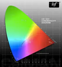 CINEGREY3D - SCREEN MATERIAL SAMPLE (DIN A4)