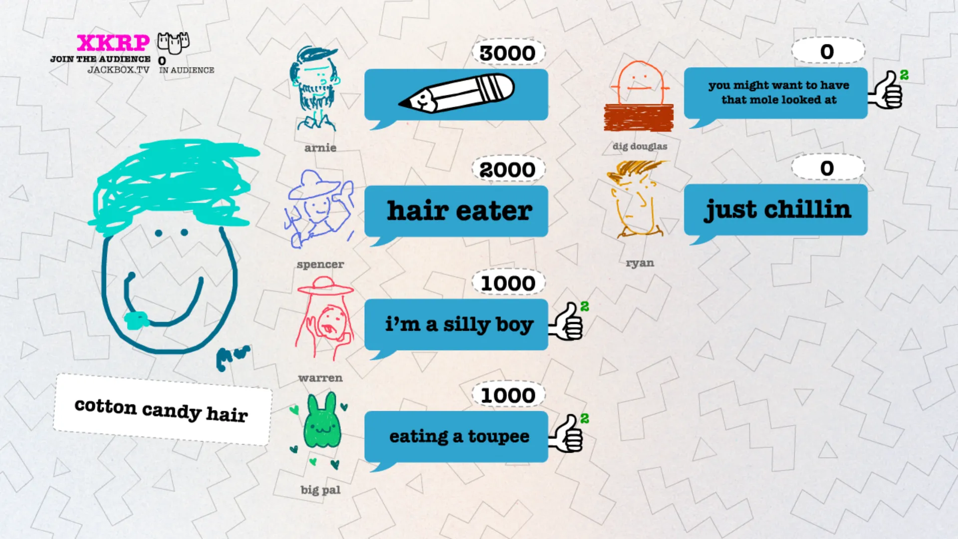 Drawful 2