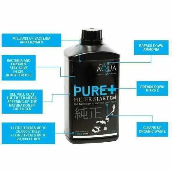 Evolution Aqua PURE  Filter Start Gel