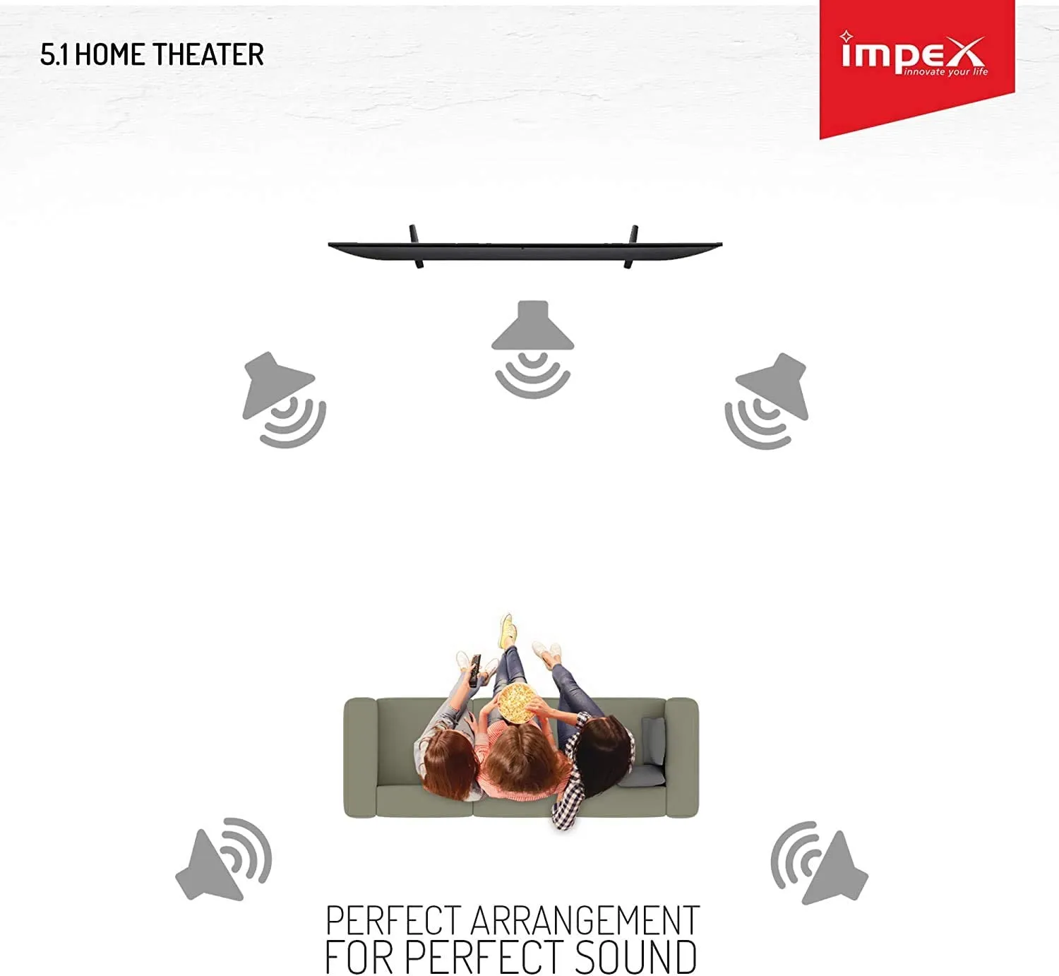 Impex HT 5106 5.1 BANG 170 W Multimedia Bluetooth Home theatre Speaker System with Remote FM/SD/USB/MM (Black)