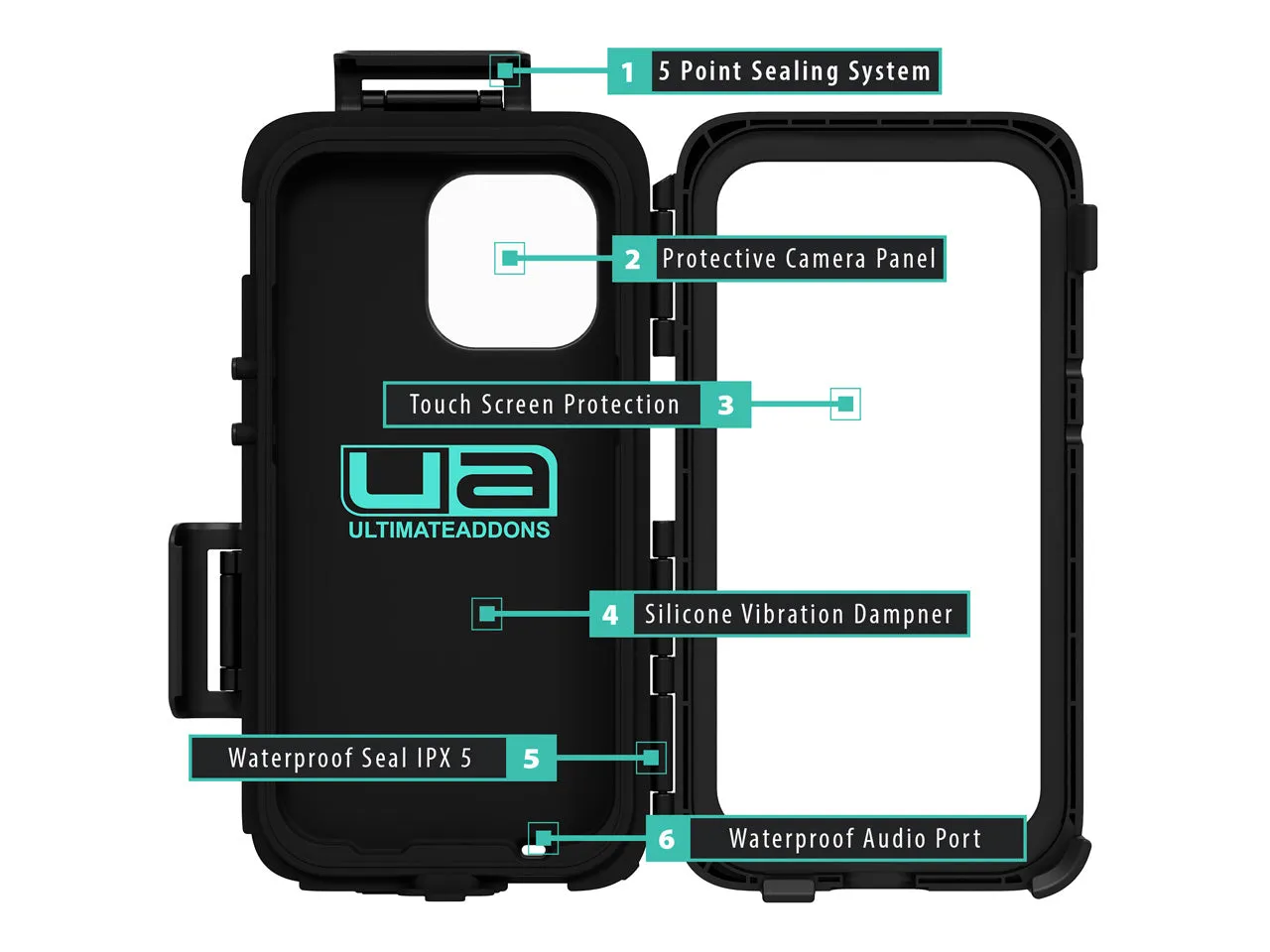 iPhone 13 Series Tough Waterproof Motorcycle Mount Phone Case Kits