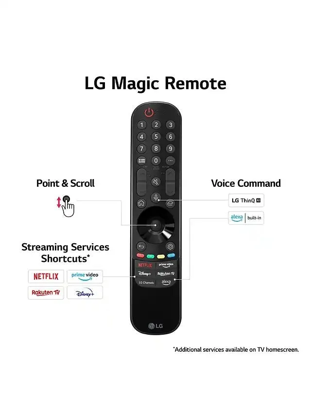 LG 55QNED866RE (2023) QNED MiniLED HDR 4K Ultra HD Smart TV, 55 inch with Freeview Play/Freesat HD - Ashed Blue