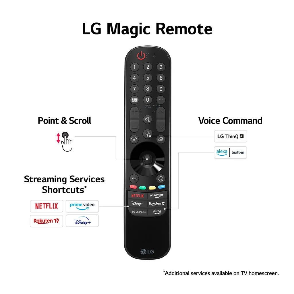 LG 55QNED866RE 55" QNED 4K Mini LED TV