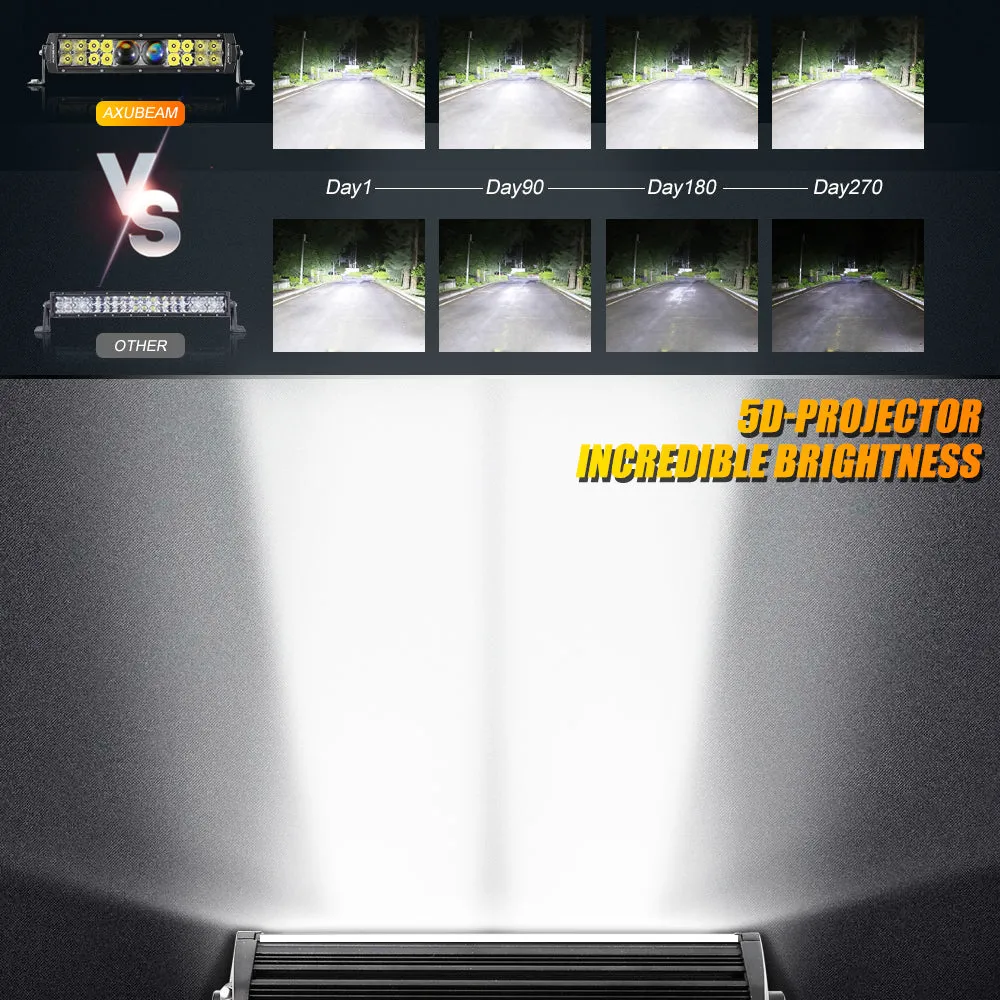 NEW 5D-PRO Series Spot Led Light Bars with DT Wiring Harness Kit For JEEP