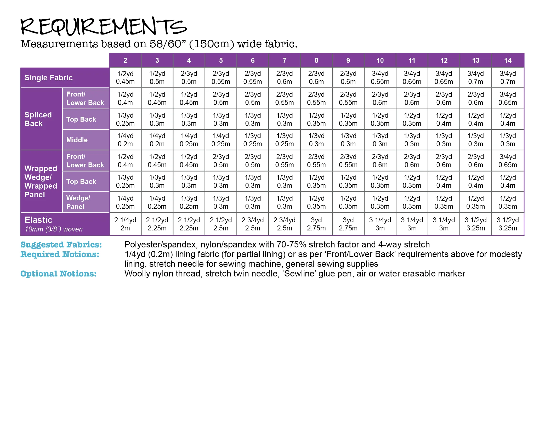 PDF Pattern: Squad Togs