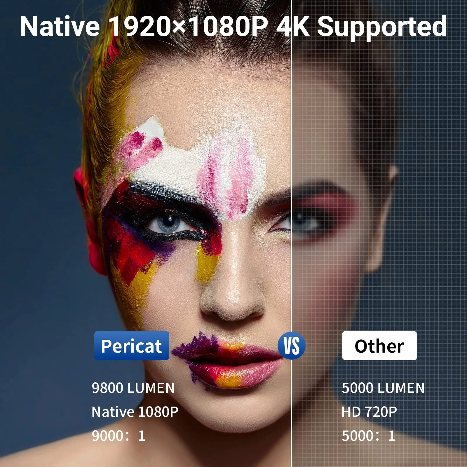 Pericat Projector with WiFi and Bluetooth, 5G WiFi Native 1080P Movie Projector, 9800L 4K Supported Portable Outdoor Projector