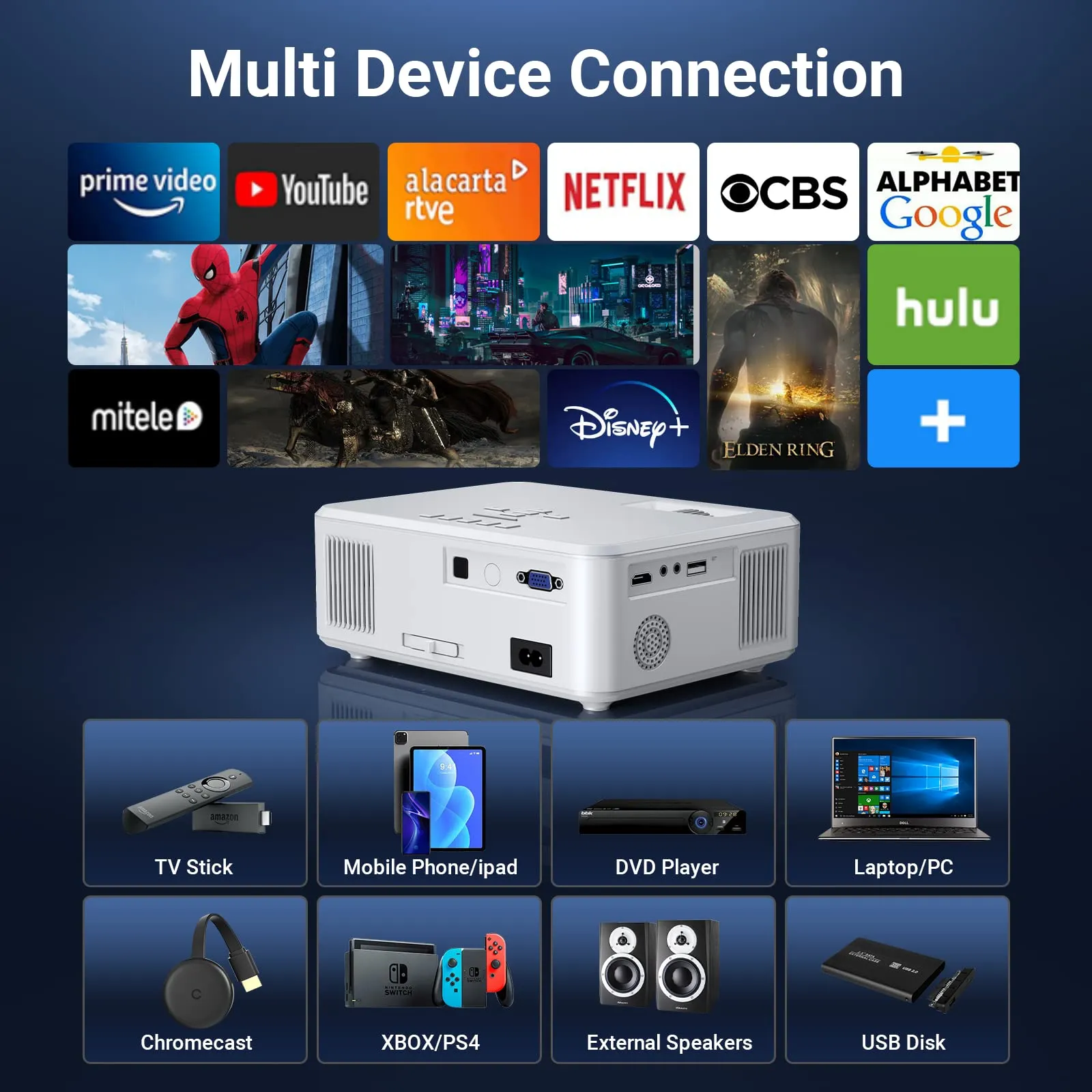 Pericat Projector with WiFi and Bluetooth, 5G WiFi Native 1080P Movie Projector, 9800L 4K Supported Portable Outdoor Projector