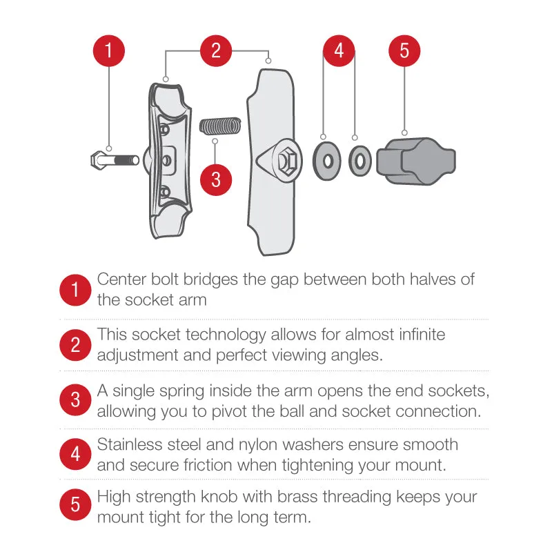 RAM® Quick-Grip™ Spring-Loaded Phone Mount with Drill-Down Base