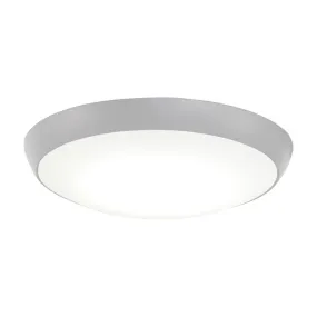 Simple Flush Ceiling Fan LED Light Kit, Gray Finish