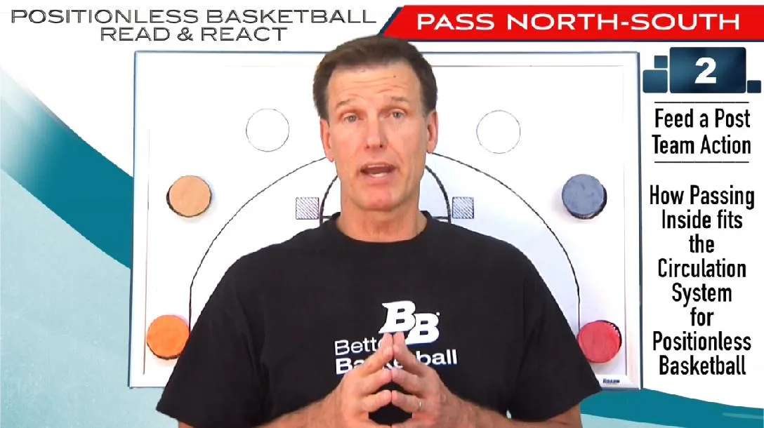 The Read & React Offense: Layer 2