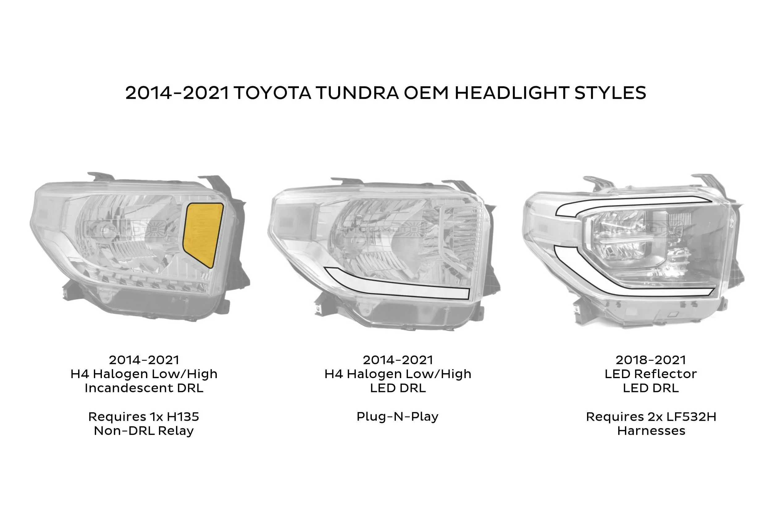 XB LED Headlights: Toyota Tundra 2014-2021